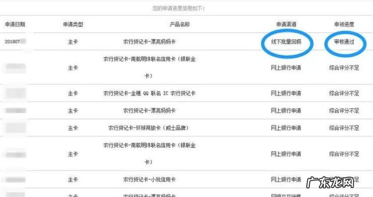 工行3星客户怎么升4星,我是工行3星用户什么意思