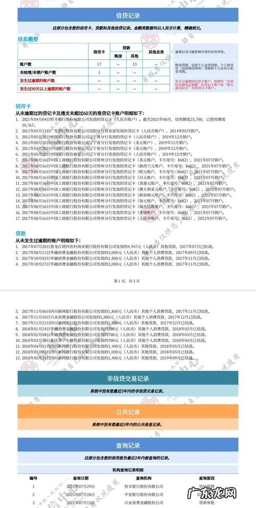广发信用卡逾期几天上征信,广发信用卡晚还款五天会怎么样会影响征信