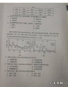 新高考生物与地理在高二考,新高考的合格考分数什么时候出