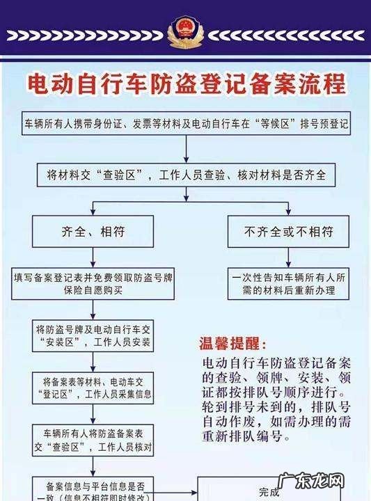 安丘电动车牌照怎么办理,电动车申请车牌怎么申请