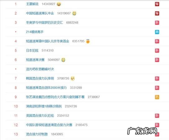 微博是没有热搜了,202微博热搜榜怎么没有了