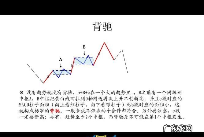 至少和最少有什么区别,数学中最多和至少的区别