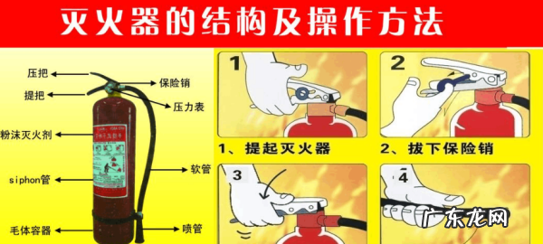 如何用干粉灭火器,干粉灭火器使用的基本步骤是什么