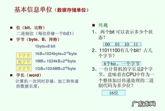 计算机中kb等于什么,计算机中级职称证书