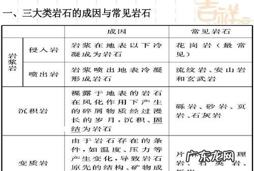 三大类岩石的主体是哪一个,三大岩类的主体是什么岩