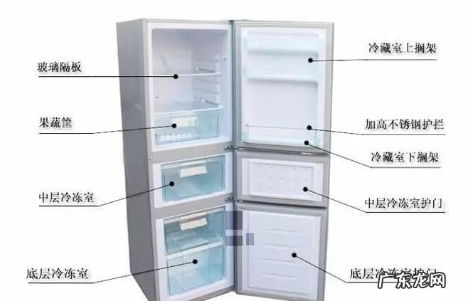 夏天冰箱应该调到几档制冷效果好,夏天冰箱应该调到几档制冷效果好