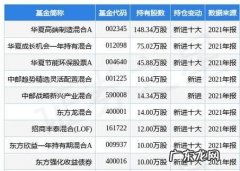 0股派40元是什么意思,股票分红除权除息是什么意思
