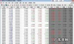 st股票怎么卖出,股票st之后可以随意买卖