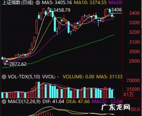 笼子触涨停什么意思,股票无量涨停意味着什么