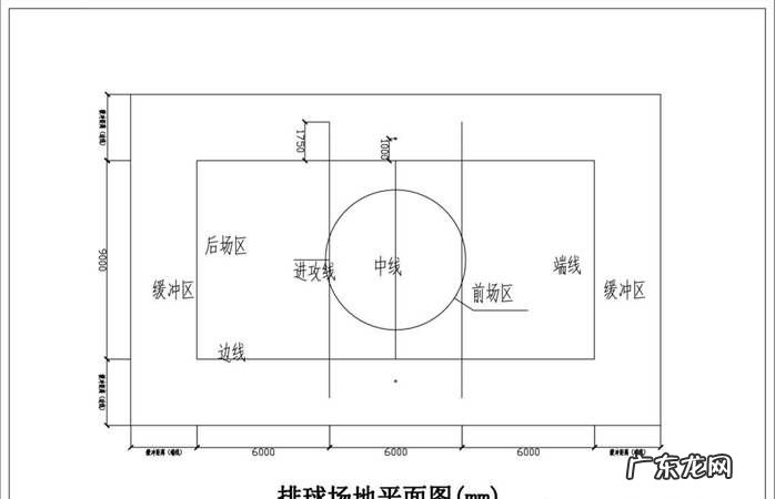 排球场尺寸是多少,排球场地标准尺寸