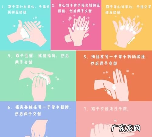 七步洗手法标准时间,七步洗手法时间是多少秒