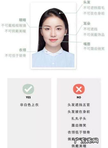 电子证件照是什么格式几寸,什么是电子版的一寸照片怎么发
