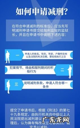 申请减刑条件具体包括什么,减刑的条件有哪些