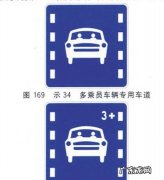 什么叫多乘员车道,4+多乘员车辆是什么意思