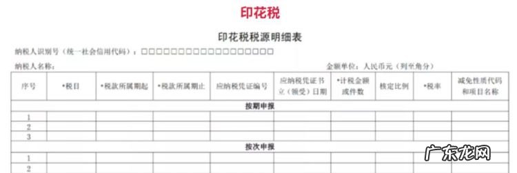 购入房原值含印花税,计算房产税时房产原值包括契税和印花税