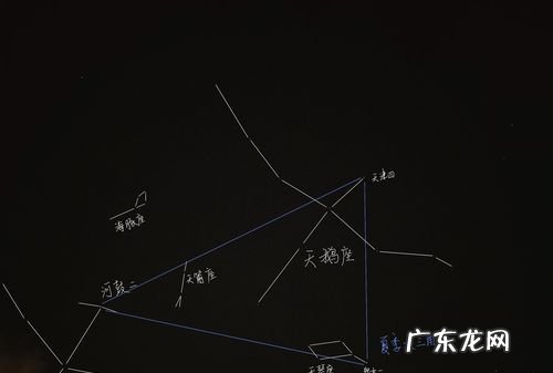 夏季三大角分别是,著名的夏季大三角你知道是由哪三个星座构成的