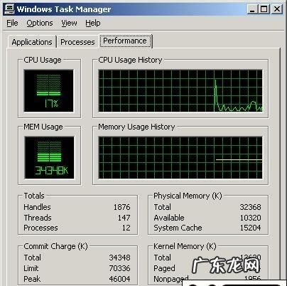 内存2g怎么显示32mb,电脑为什么开机显示管理员