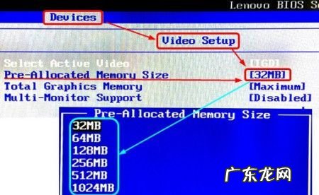 内存2g怎么显示32mb,电脑为什么开机显示管理员