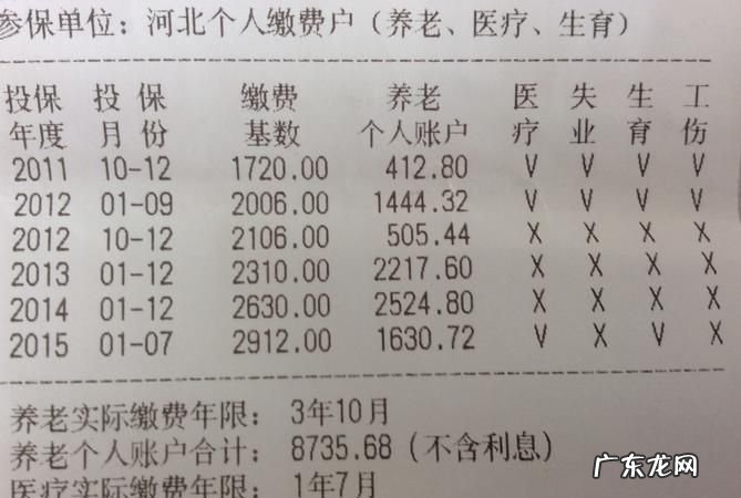 生孩子社保能报销多少,生孩子用医保卡能报销多少
