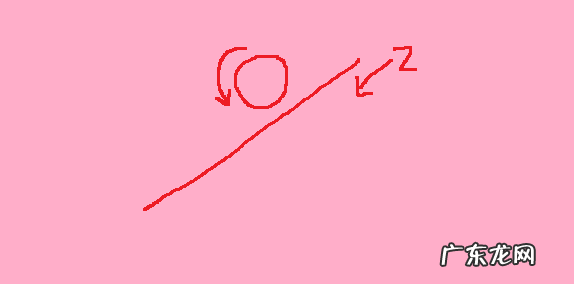 百分号怎么写连笔,百分符号怎么写