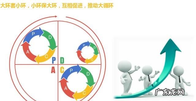 五通七有的内容指的是什么,三通一平五通一平和七通一平的平指什么