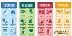 餐具属于什么垃圾分类,碗属于什么垃圾分类