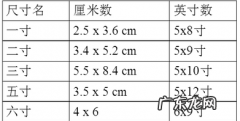 六寸照片尺寸,六寸照片的尺寸是多少