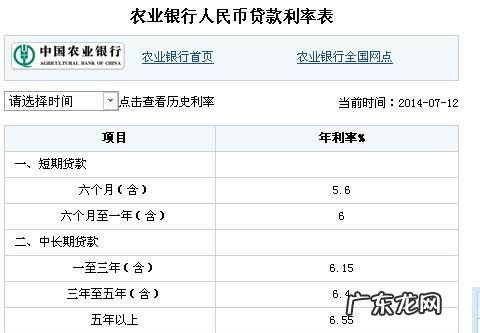 银行贷款种类规定,银行贷款类型有哪些