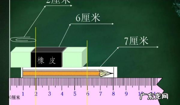 长度单位有哪些,长度单位有哪些