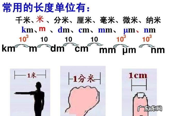 长度单位有哪些,长度单位有哪些