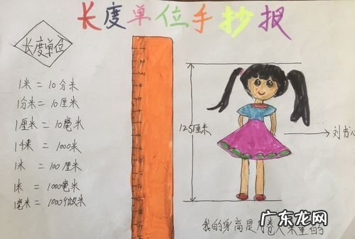 长度单位有哪些,长度单位有哪些