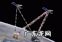 gps多少颗卫星组成,GPS系统有多少颗卫星