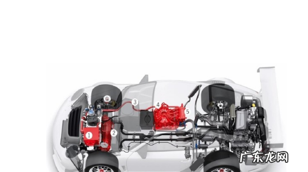 凯美瑞混动怎么充电,凯美瑞混动充电