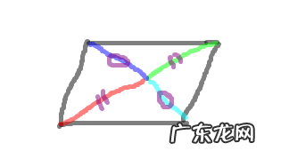 邻角互补是什么意思,什么是邻补角举例说明