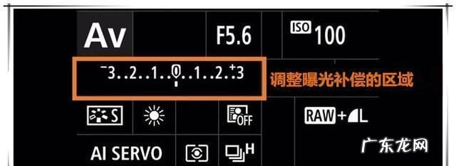 佳能单反如何调节曝光补偿,佳能M档曝光补偿怎么调