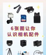 单反需要哪些配件,单反新手买什么配件