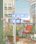 派雅门窗是几线品牌,一线品牌门窗排名情况