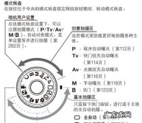 如何查询相机快门数,怎样查单反快门次数