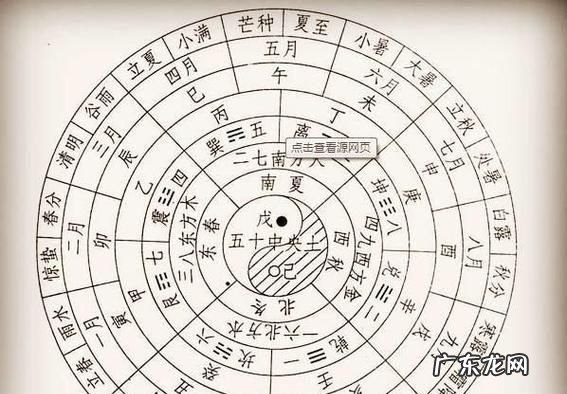 为什么有闰月,为什么有闰月的说法