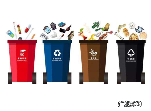 上海垃圾分类哪四类,上海的垃圾分类分为哪几种