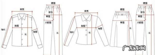 70是什么码,70的衣服是多大码