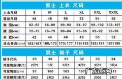 70是什么码,70的衣服是多大码