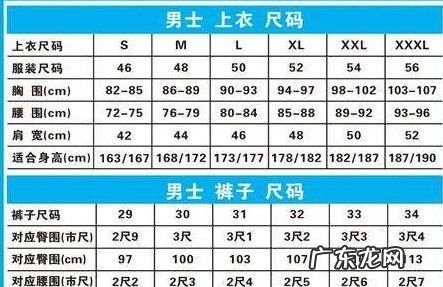 70是什么码,70的衣服是多大码
