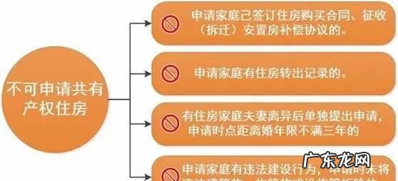 北京共有产权房申请条件有哪些,北京共有产权房什么意思