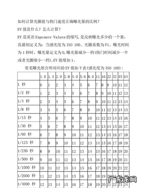 光影魔术手如何查看快门数,光影魔术手怎么看不了快门次数