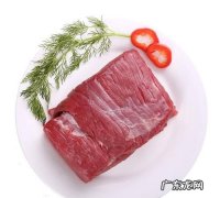 250g肉够多少人吃,250g鸡翅根大约有几个