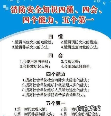 岗位四懂四会的内容是什么,四个能力四懂四会是什么内容