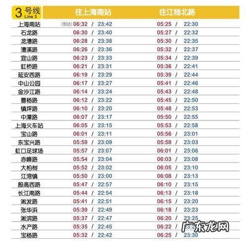 上海地铁运营时间,上海地铁最晚到几点