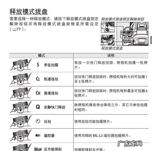 d700如何连拍,尼康d700设置连拍