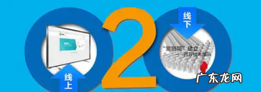 什么是020模式,o2o模式是什么意思